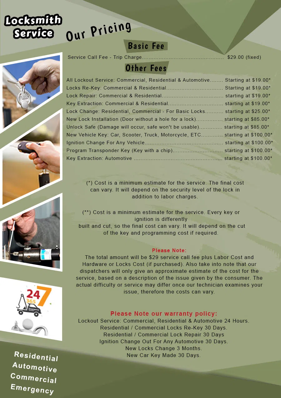 Kirkland Locksmith Store, Kirkland, WA 425-492-9157 - price-ls